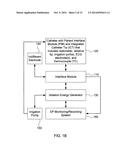 METHODS OF DETERMINING TISSUE TEMPERATURES IN ENERGY DELIVERY PROCEDURES diagram and image