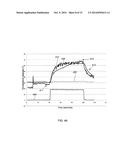 METHODS OF DETERMINING TISSUE TEMPERATURES IN ENERGY DELIVERY PROCEDURES diagram and image