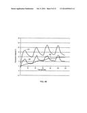 METHODS OF DETERMINING TISSUE TEMPERATURES IN ENERGY DELIVERY PROCEDURES diagram and image