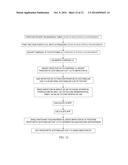 METHOD AND APPARATUS FOR DETERMINING THE ORIENTATION AND/OR POSITION OF AN     OBJECT DURING A MEDICAL PROCEDURE diagram and image