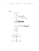 VASCULAR ANASTOMOSIS DEVICE USING A SELF-EXPANDABLE MATERIAL OR BODY, AND     ANASTOMOSIS METHOD FOR BLOOD VESSELS USING SAME diagram and image