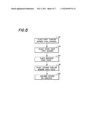 Selective Adherence of Stent-Graft Coverings diagram and image