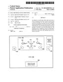 Real Time Digital Signal Processing diagram and image