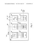 Real Time Digital Signal Processing diagram and image