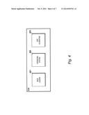 Real Time Digital Signal Processing diagram and image