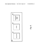 Real Time Digital Signal Processing diagram and image