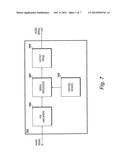 Real Time Digital Signal Processing diagram and image