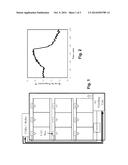 AUTOMATED TECHNIQUE OF MEASURING ROOM AIR CHANGE RATES IN HVAC SYSTEM diagram and image