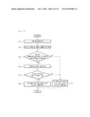 NETWORK SYSTEM diagram and image