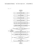 NETWORK SYSTEM diagram and image