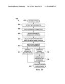 SYSTEM AND METHOD FOR REAL-TIME SYNTHESIS AND PERFORMANCE ENHANCEMENT OF     AUDIO/VIDEO DATA, NOISE CANCELLATION, AND GESTURE BASED USER INTERFACES     IN A VEHICULAR ENVIRONMENT diagram and image