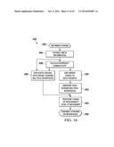 SYSTEM AND METHOD FOR REAL-TIME SYNTHESIS AND PERFORMANCE ENHANCEMENT OF     AUDIO/VIDEO DATA, NOISE CANCELLATION, AND GESTURE BASED USER INTERFACES     IN A VEHICULAR ENVIRONMENT diagram and image