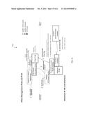 SYSTEM FOR DEVICE CONTROL, MONITORING, DATA GATHERING AND DATA ANALYTICS     OVER A NETWORK diagram and image