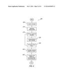 USAGE PREDICTION FOR CONTEXTUAL INTERFACE diagram and image