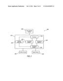 USAGE PREDICTION FOR CONTEXTUAL INTERFACE diagram and image