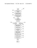 USAGE PREDICTION FOR CONTEXTUAL INTERFACE diagram and image