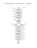 USAGE PREDICTION FOR CONTEXTUAL INTERFACE diagram and image