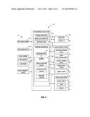 OBJECT AVOIDANCE FOR A TRAILER BACKUP ASSIST SYSTEM diagram and image