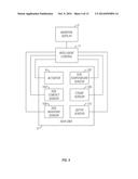 ON-THE-GO SOIL SENSORS AND CONTROL METHODS FOR AGRICULTURAL MACHINES diagram and image