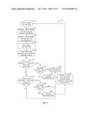 ON-THE-GO SOIL SENSORS AND CONTROL METHODS FOR AGRICULTURAL MACHINES diagram and image