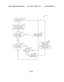 ON-THE-GO SOIL SENSORS AND CONTROL METHODS FOR AGRICULTURAL MACHINES diagram and image