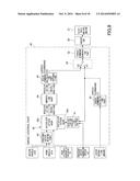 SWIVEL CONTROL APPARATUS AND METHOD diagram and image