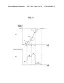 SWIVEL CONTROL APPARATUS AND METHOD diagram and image