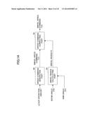 SWIVEL CONTROL APPARATUS AND METHOD diagram and image