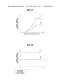 SWIVEL CONTROL APPARATUS AND METHOD diagram and image