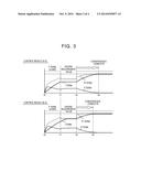 FEEDBACK CONTROL SYSTEM diagram and image