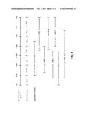 Methods, System, and Medium for Associating Rheumatoid Arthritis Subjects     with Cardiovascular Disease diagram and image