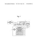 CHROMATOGRAPH MASS SPECTROMETRY DATA PROCESSING APPARATUS diagram and image