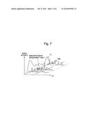 CHROMATOGRAPH MASS SPECTROMETRY DATA PROCESSING APPARATUS diagram and image