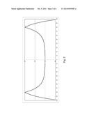 DETERMINATION OF BEHAVIOR OF LOADED WHEELS BY LOAD SIMULATION diagram and image