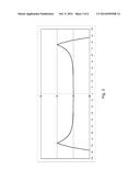 DETERMINATION OF BEHAVIOR OF LOADED WHEELS BY LOAD SIMULATION diagram and image