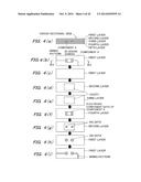 ELECTRIC-SUBSTRATE ELECTRICAL DESIGN APPARATUS USING THREE-DIMENSIONAL     SPACE, ELECTRICAL DESIGN METHOD, PROGRAM AND COMPUTER-READABLE RECORDING     MEDIUM diagram and image