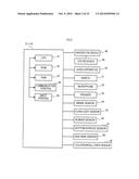 COMMUNICATION SYSTEM AND TERMINAL DEVICE diagram and image