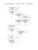 COMMUNICATION SYSTEM AND TERMINAL DEVICE diagram and image