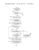 COMMUNICATION SYSTEM AND TERMINAL DEVICE diagram and image