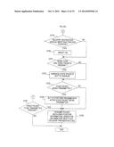 COMMUNICATION SYSTEM AND TERMINAL DEVICE diagram and image