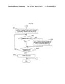 COMMUNICATION SYSTEM AND TERMINAL DEVICE diagram and image