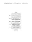 COMMUNICATION SYSTEM AND TERMINAL DEVICE diagram and image