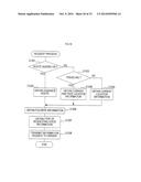 COMMUNICATION SYSTEM AND TERMINAL DEVICE diagram and image