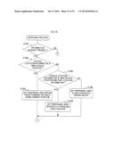 COMMUNICATION SYSTEM AND TERMINAL DEVICE diagram and image