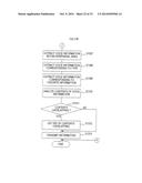 COMMUNICATION SYSTEM AND TERMINAL DEVICE diagram and image