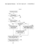 COMMUNICATION SYSTEM AND TERMINAL DEVICE diagram and image