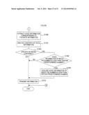 COMMUNICATION SYSTEM AND TERMINAL DEVICE diagram and image