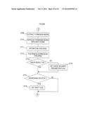 COMMUNICATION SYSTEM AND TERMINAL DEVICE diagram and image