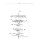 COMMUNICATION SYSTEM AND TERMINAL DEVICE diagram and image