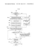 COMMUNICATION SYSTEM AND TERMINAL DEVICE diagram and image